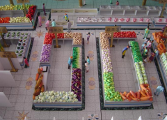 農(nóng)貿(mào)市場實際管理意見分享