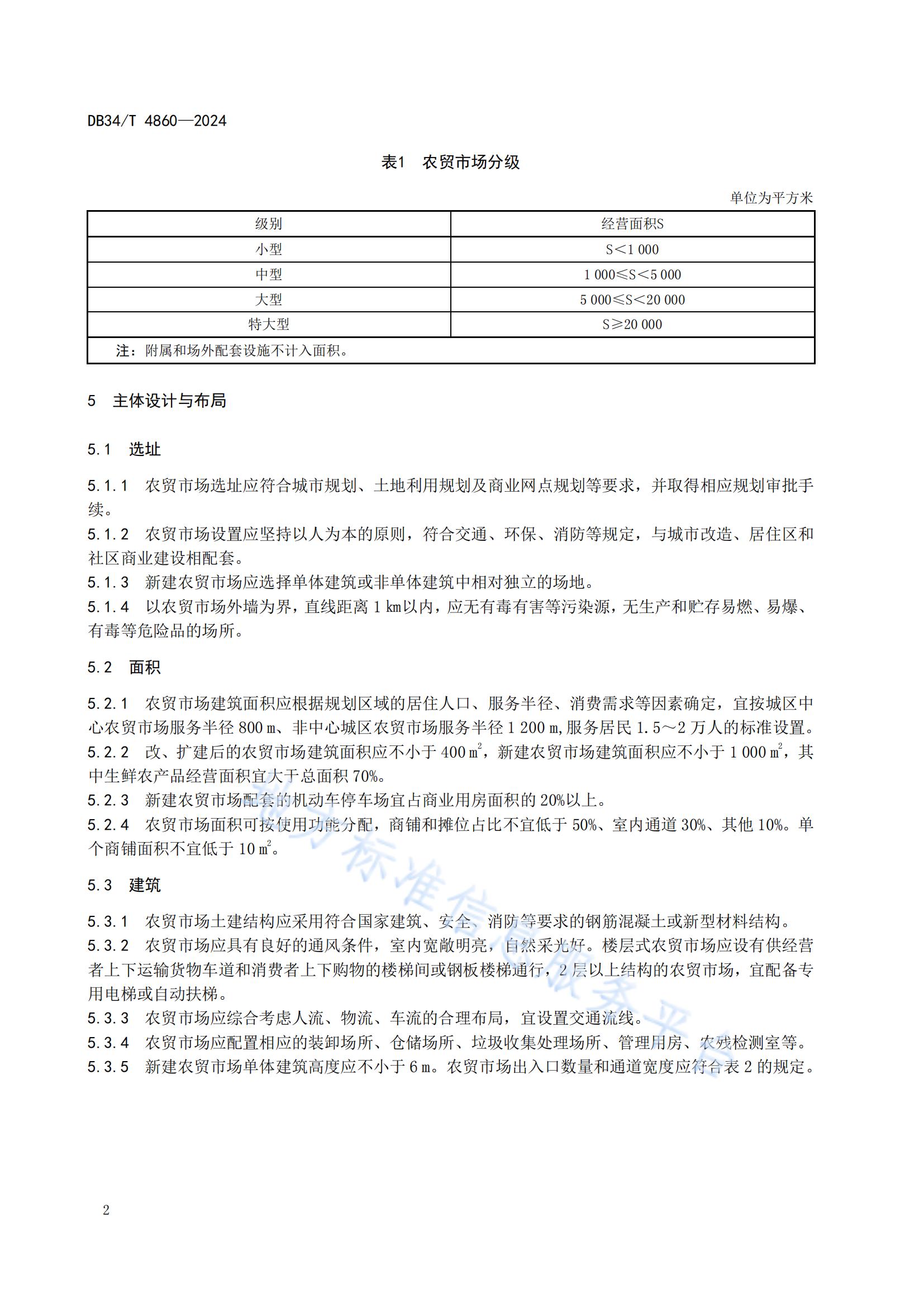 農(nóng)貿(mào)市場建設(shè)規(guī)范（安徽地方標(biāo)準(zhǔn)）