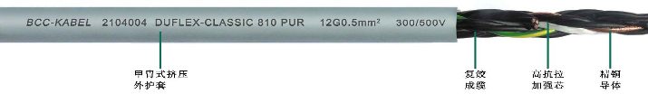 耐高溫拖鏈電纜12G0.5